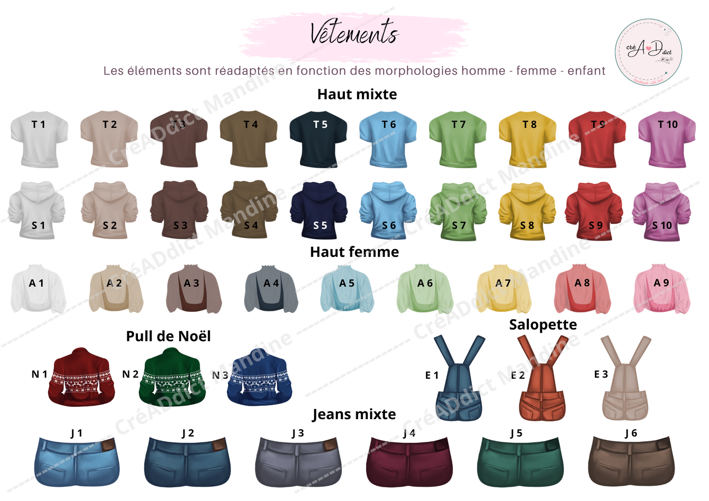 AFFICHE de FAMILLE personnalisée